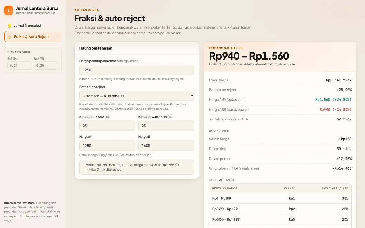 Price fraction and auto-reject calculator