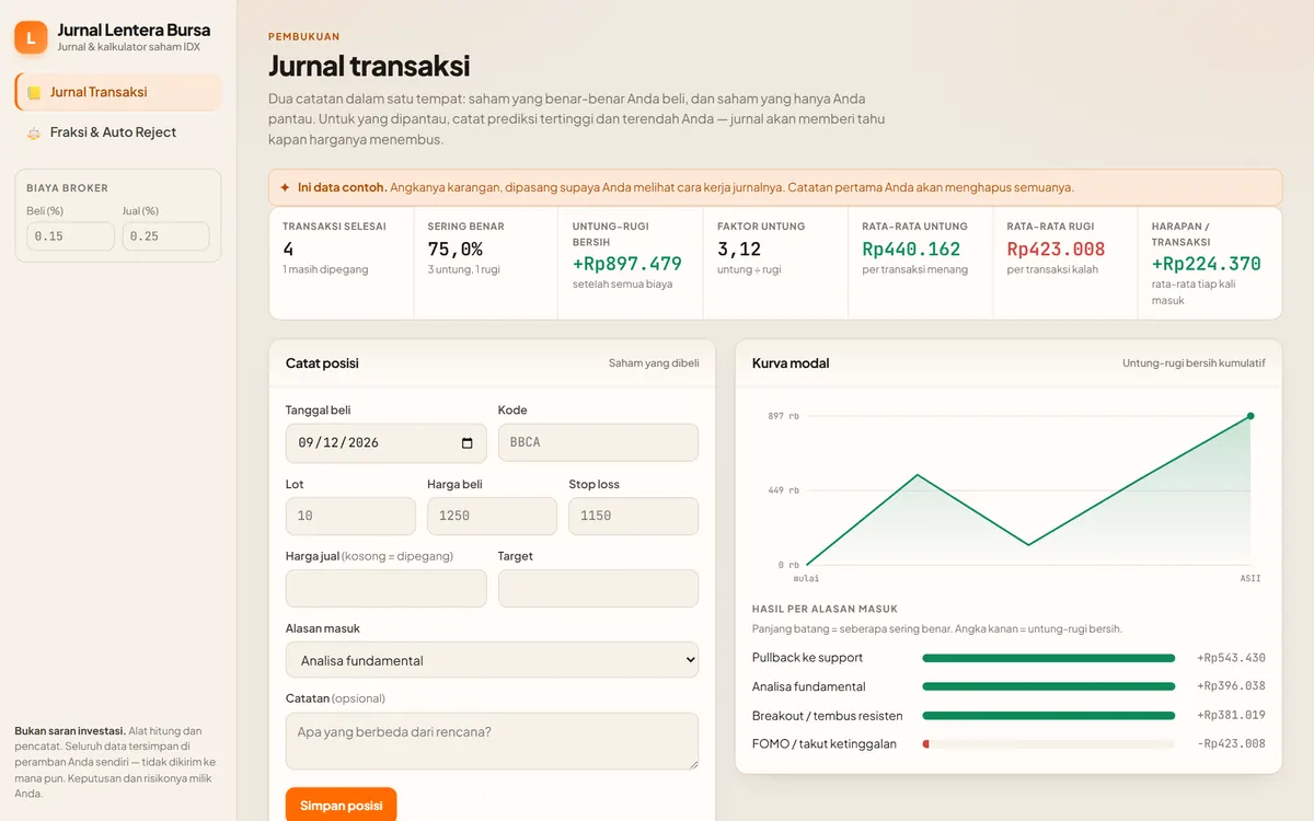 Transaction journal view listing trades
